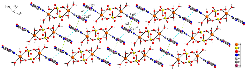 Ijms 16 15954 g003 1024