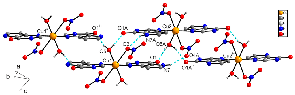 Ijms 16 15954 g005 1024