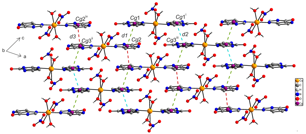 Ijms 16 15954 g006 1024