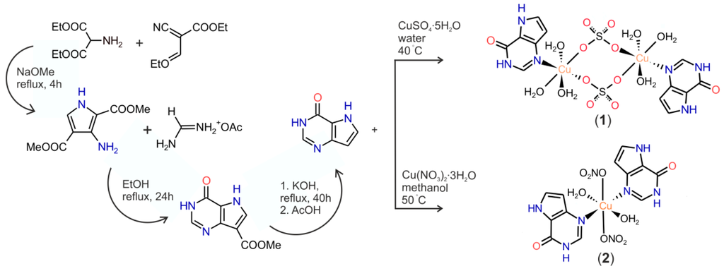 Ijms 16 15954 g008 1024