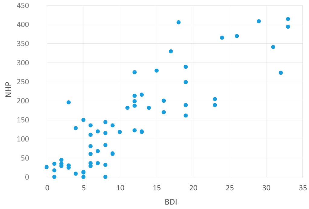 Ijms 16 16514 g004 1024
