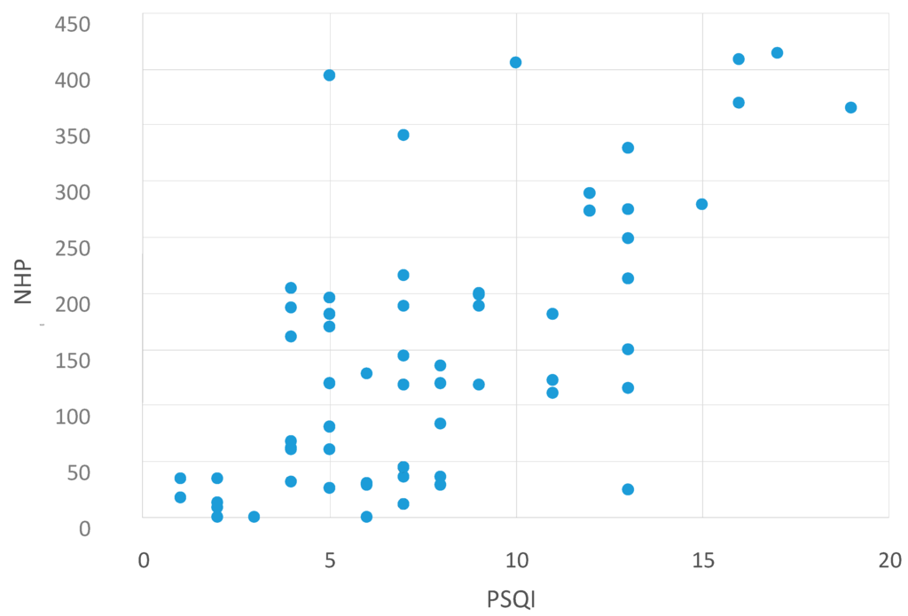 Ijms 16 16514 g005 1024