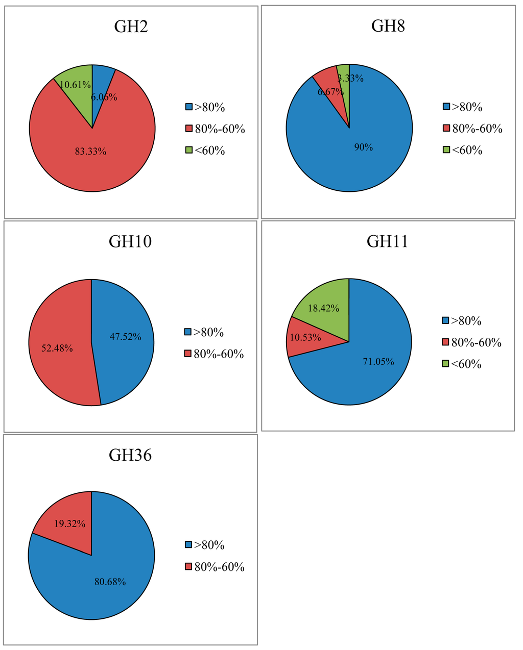 Ijms 16 16545 g001 1024