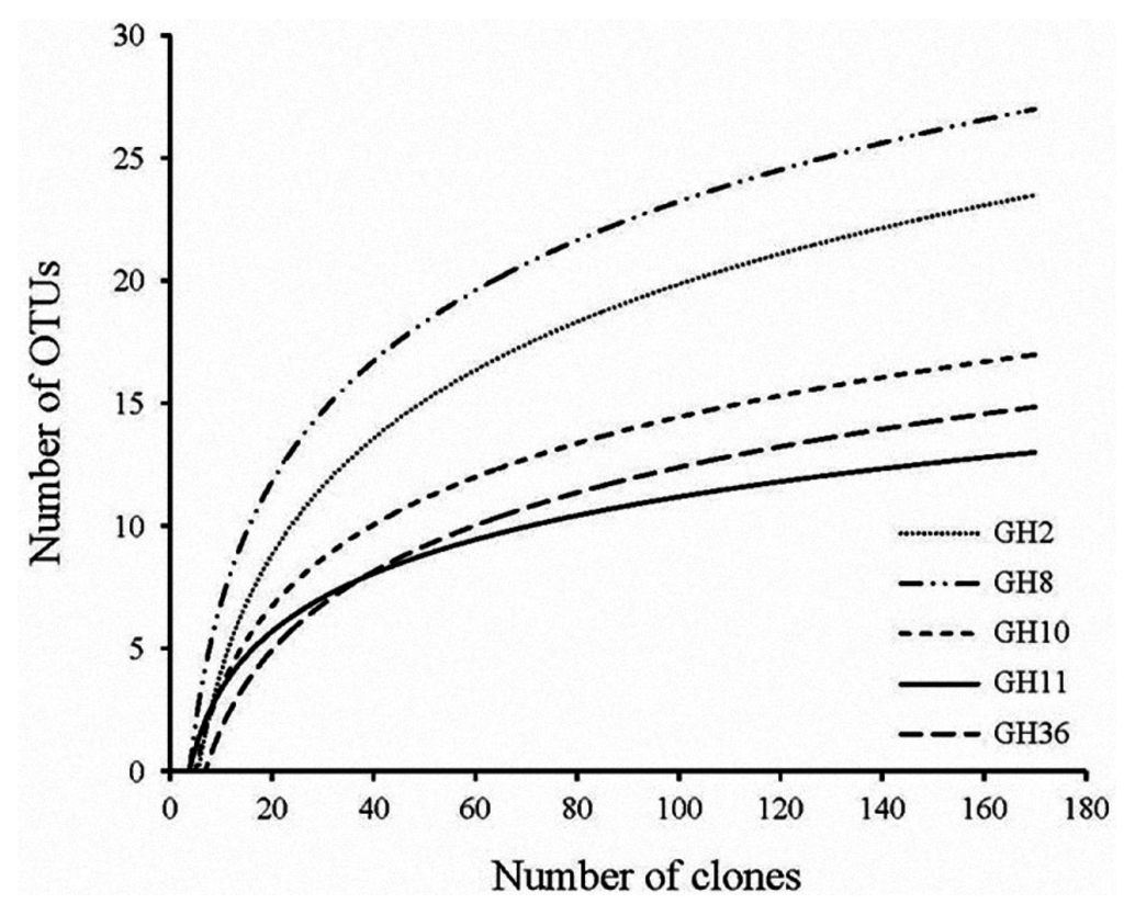 Ijms 16 16545 g002 1024