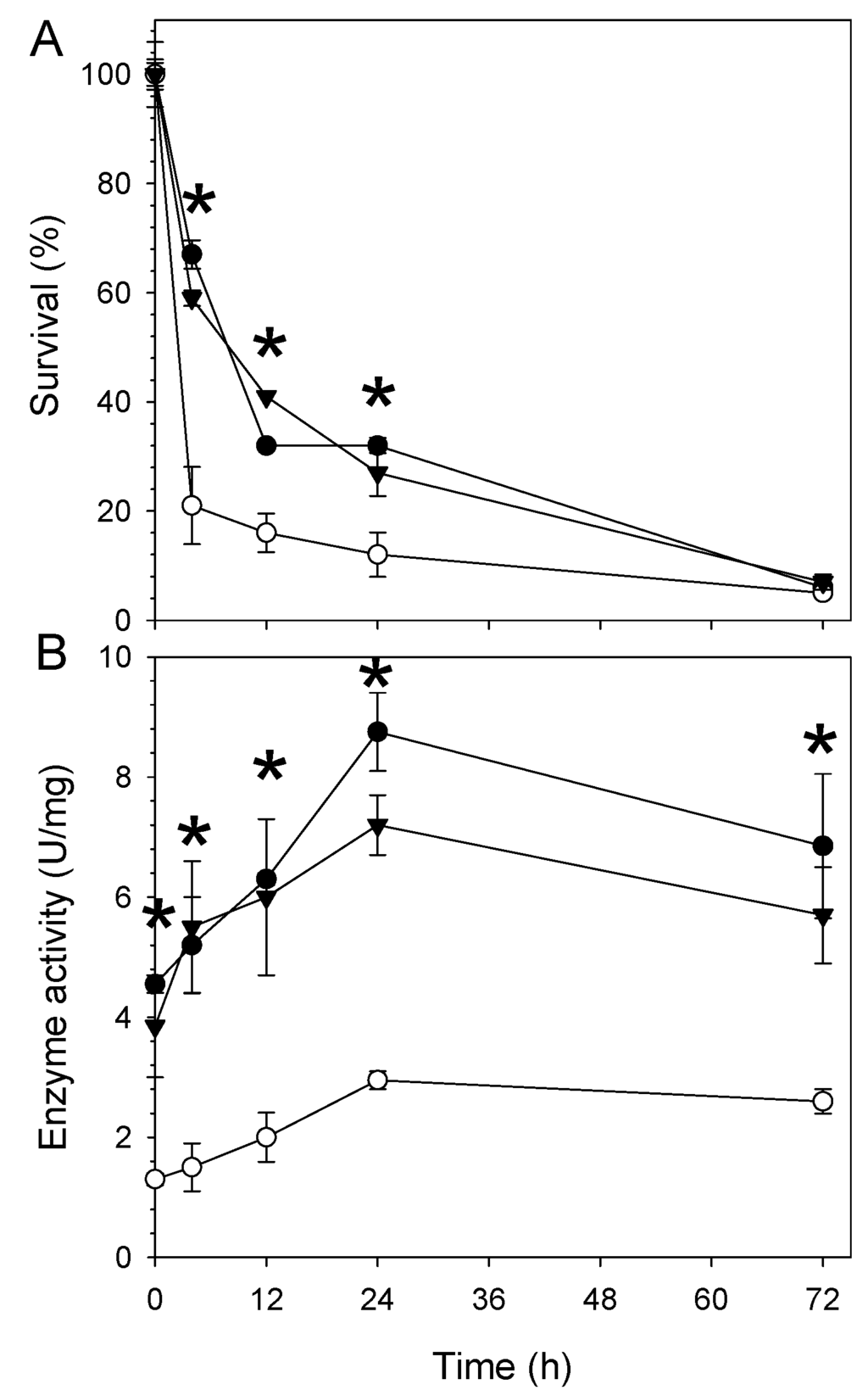 Ijms 16 16695 g002 1024