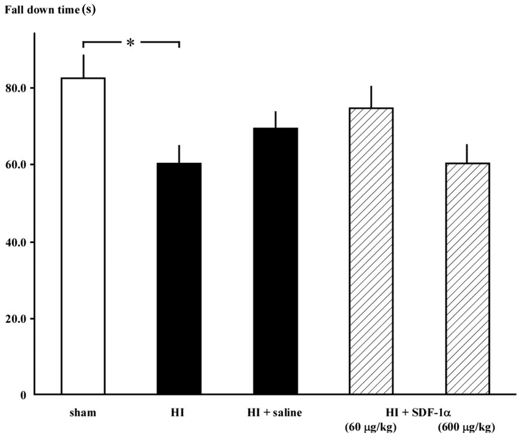 Ijms 16 18018 g003 1024