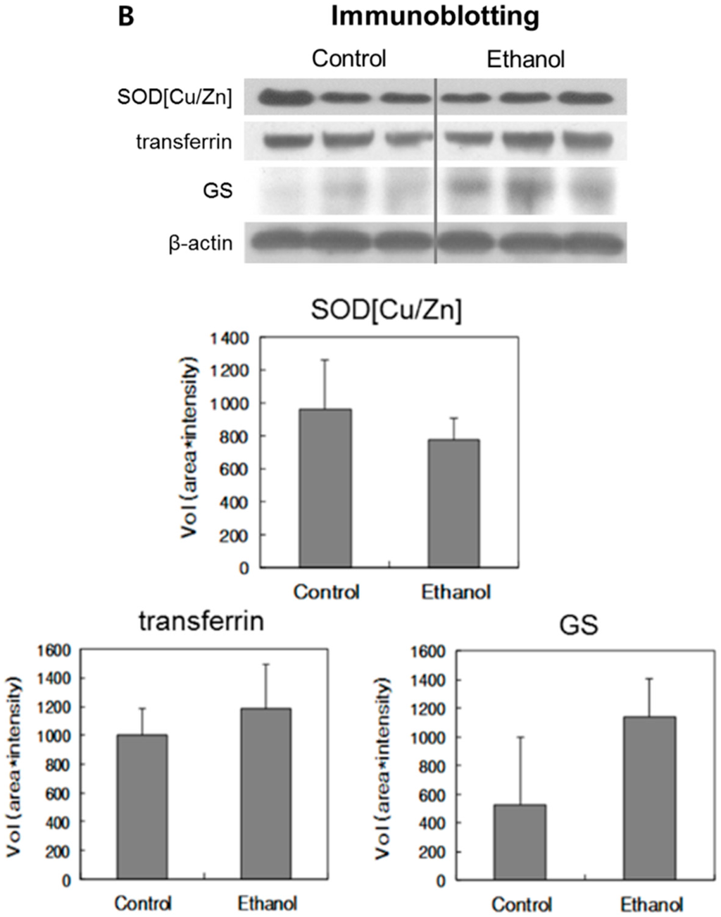 Ijms 16 18664 g003b 1024