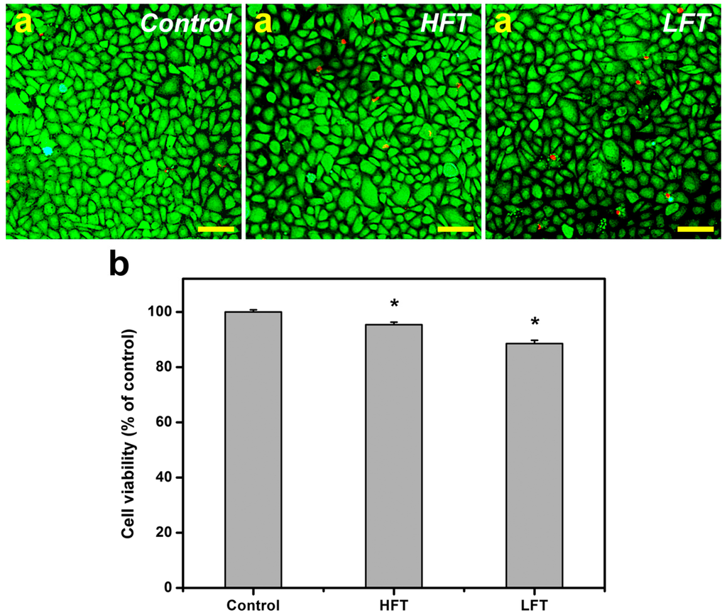 Ijms 16 18796 g005 1024