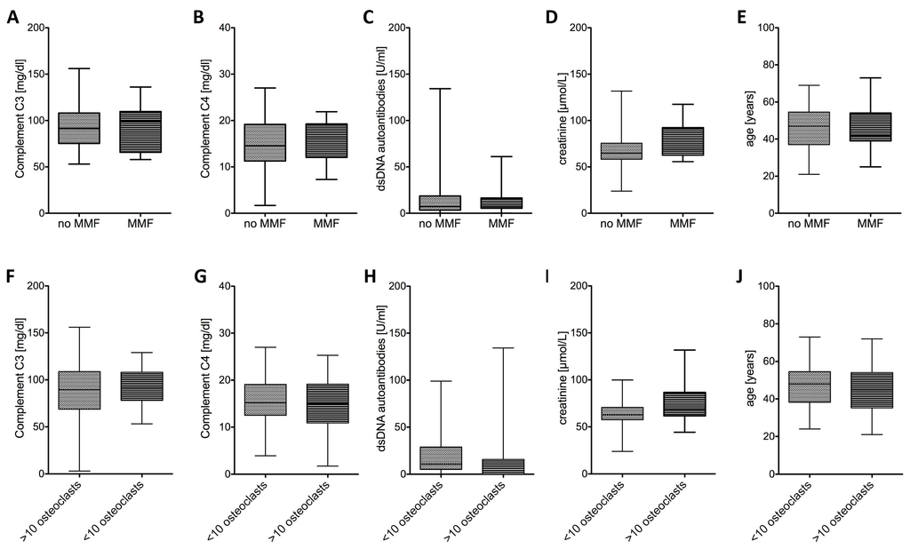 Ijms 16 18825 g004 1024