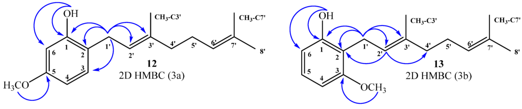 Ijms 16 19130 g003 1024