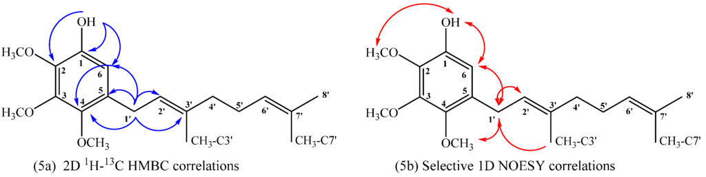Ijms 16 19130 g005 1024