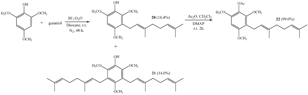 Ijms 16 19130 g013 1024