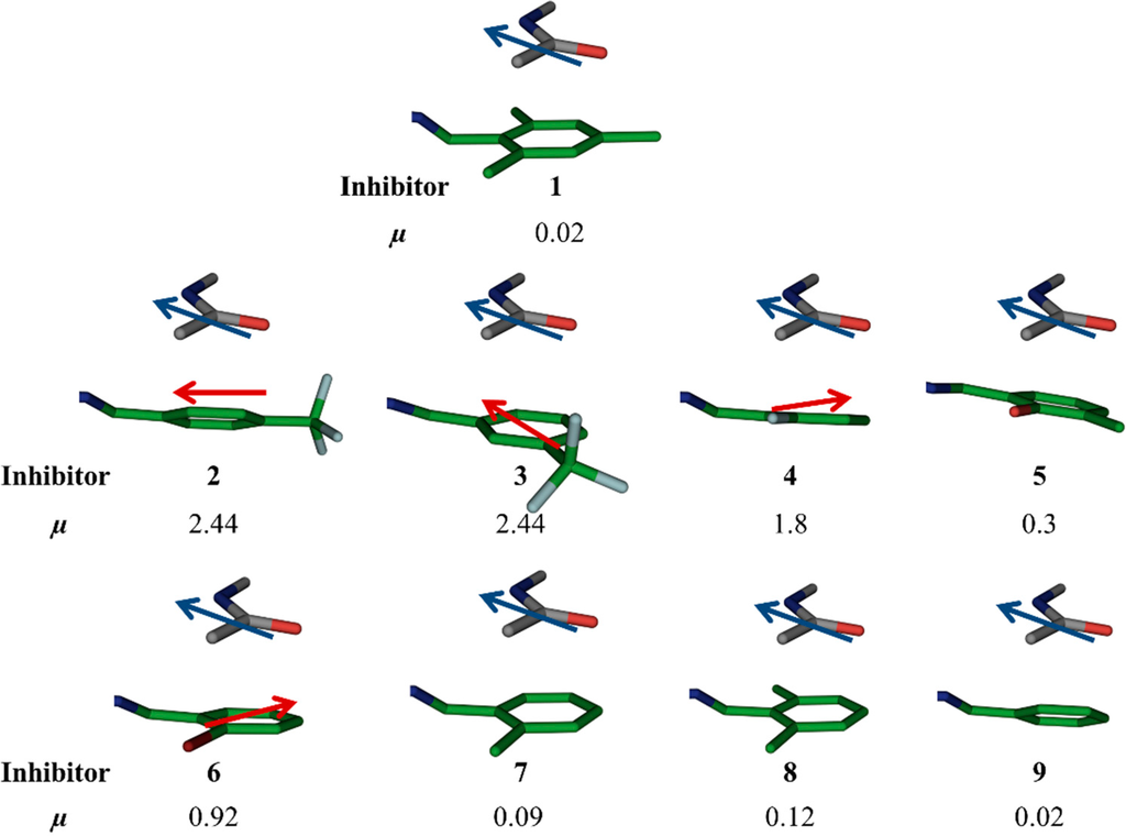 Ijms 16 19184 g003 1024