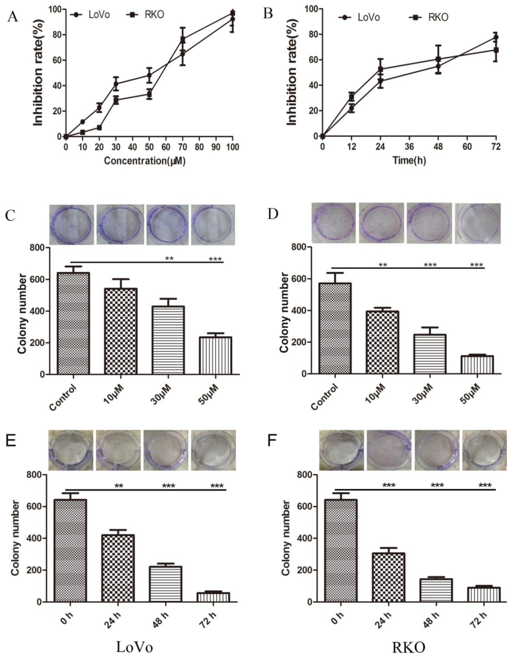Ijms 16 19401 g001 1024