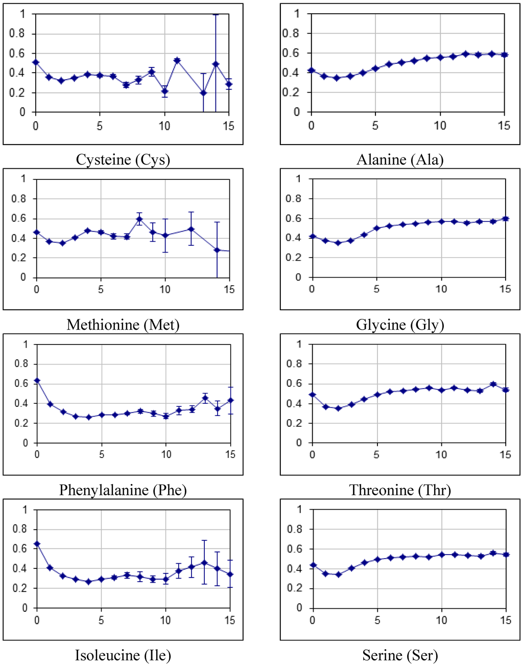 Ijms 16 19490 g008a 1024