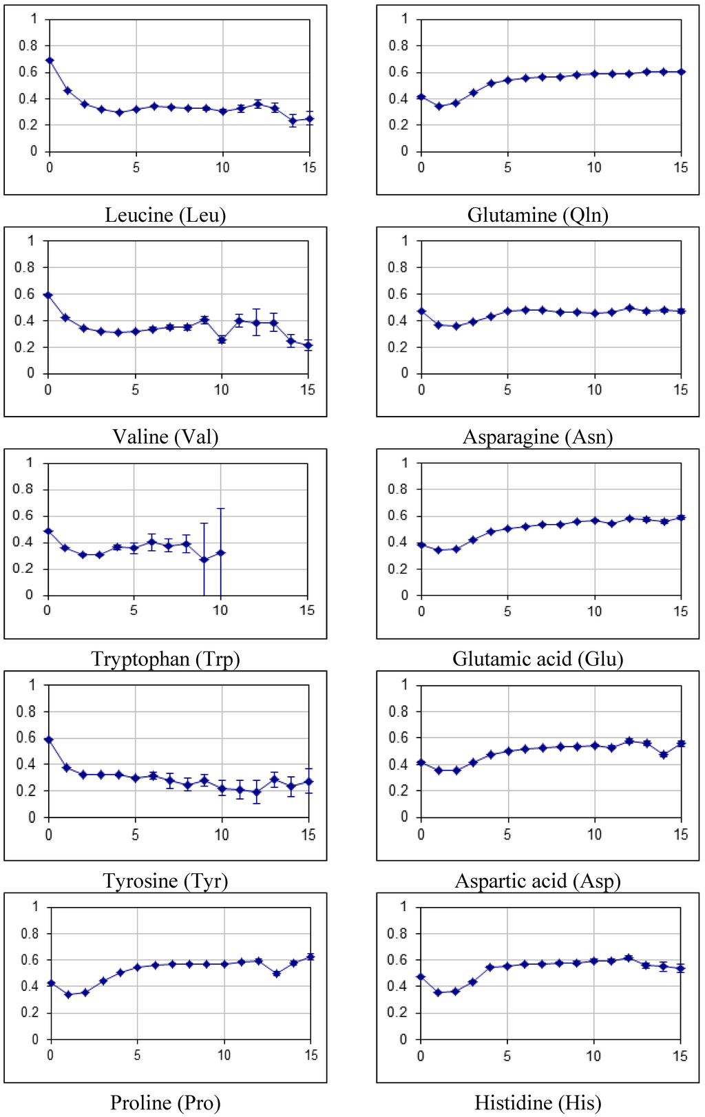 Ijms 16 19490 g008b 1024