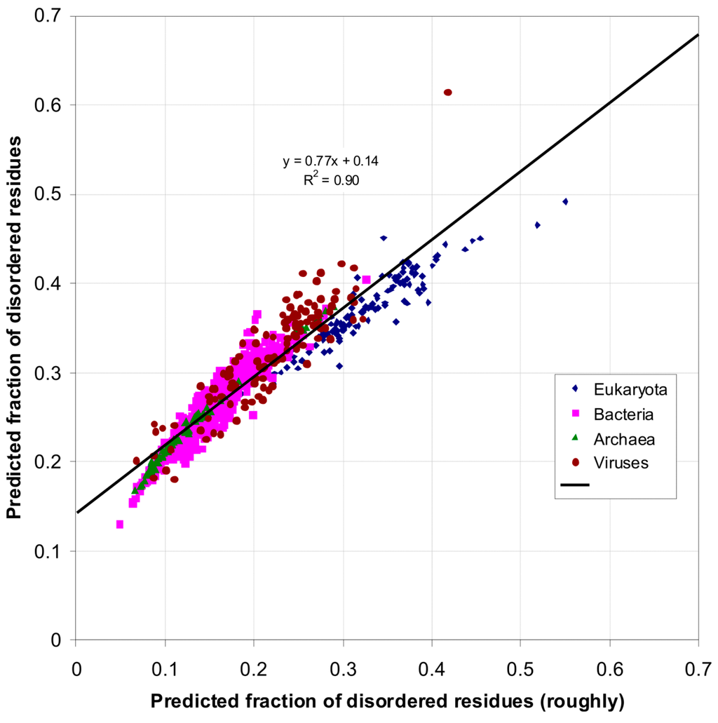 Ijms 16 19490 g010 1024