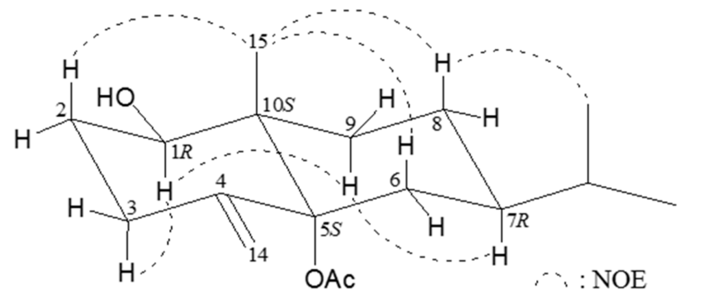 Ijms 16 19508 g002 1024