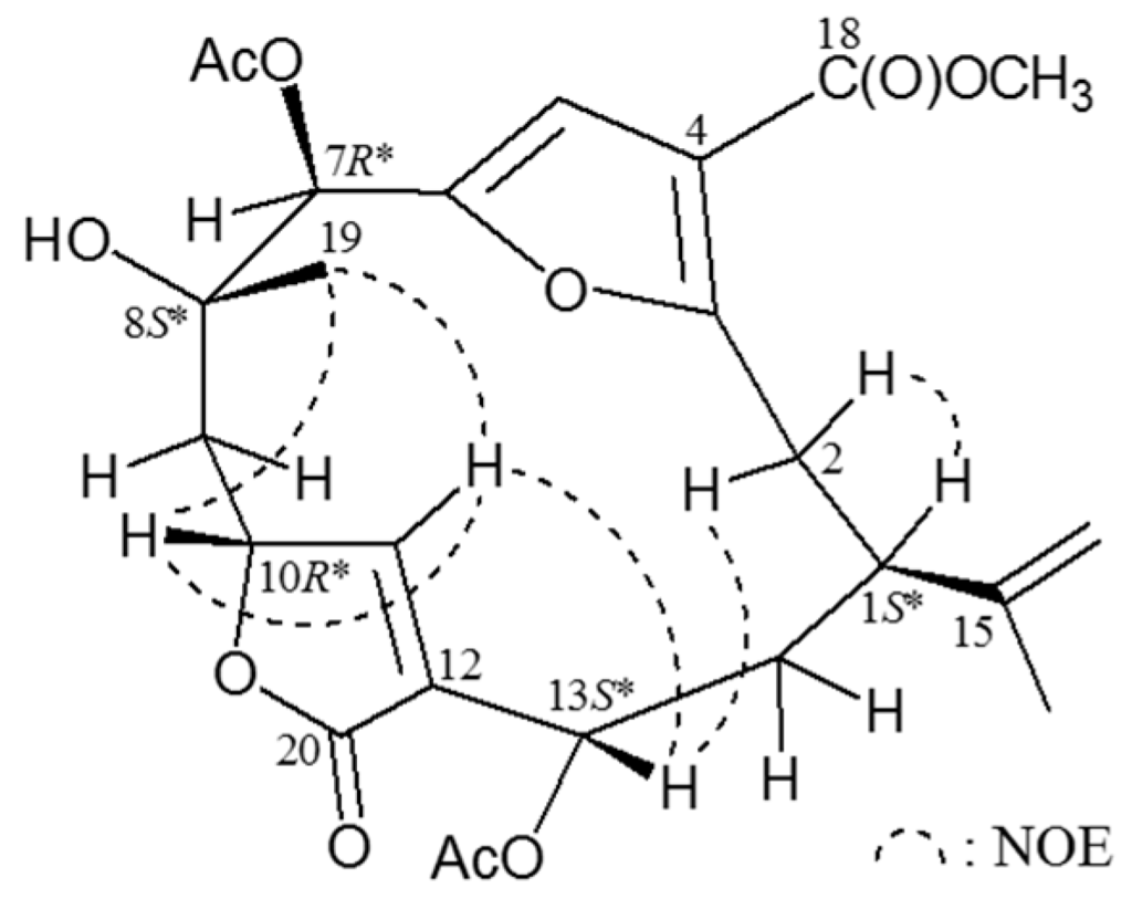 Ijms 16 19508 g003 1024