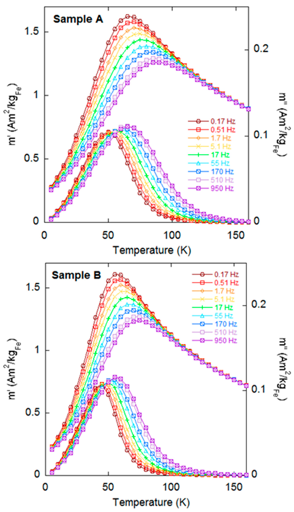 Ijms 16 19752 g007 1024