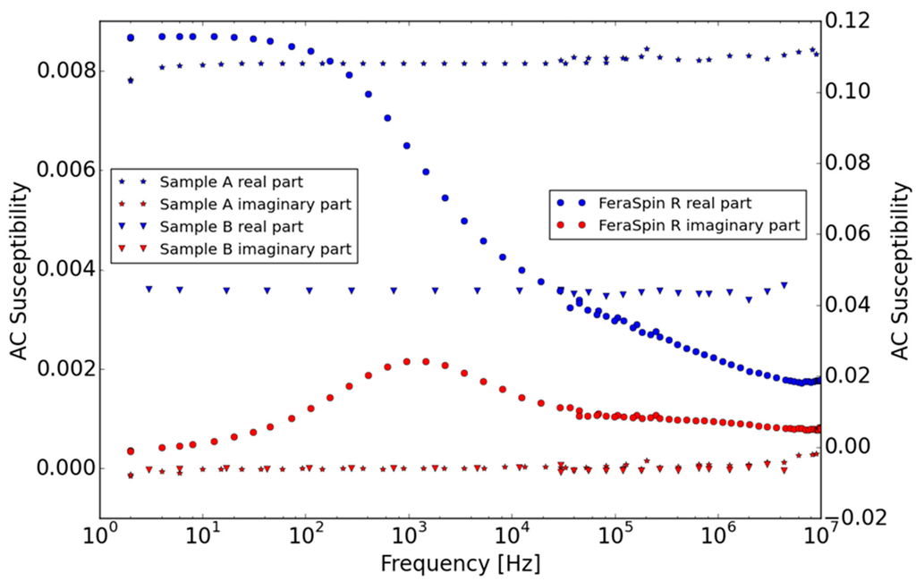 Ijms 16 19752 g009 1024