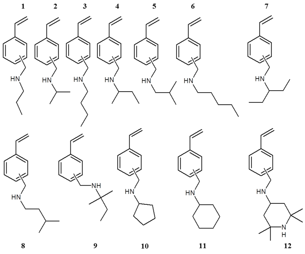 Ijms 16 20050 g003 1024