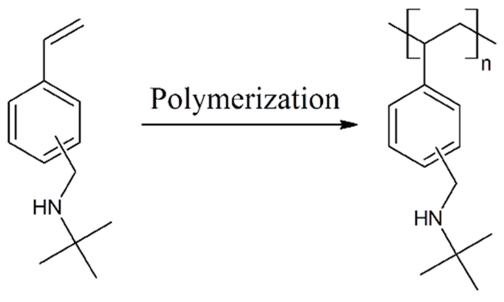 Ijms 16 20050 g006 1024
