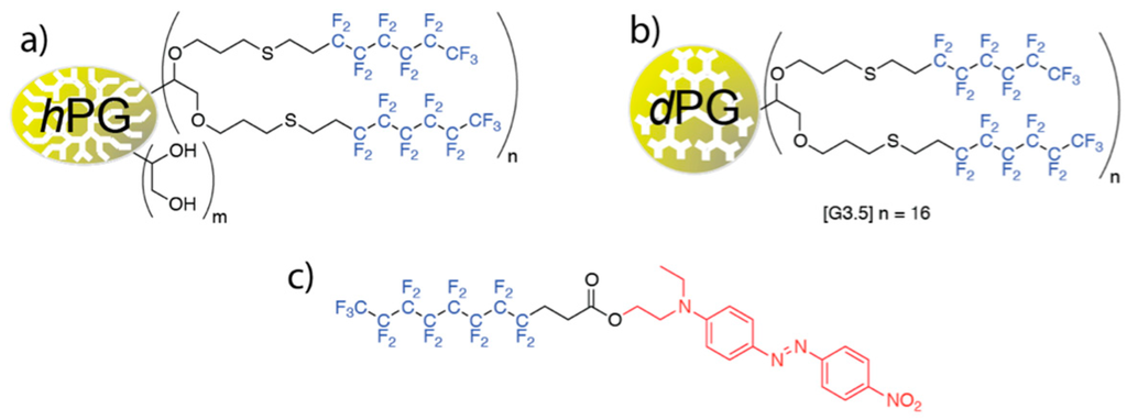 Ijms 16 20183 g001 1024