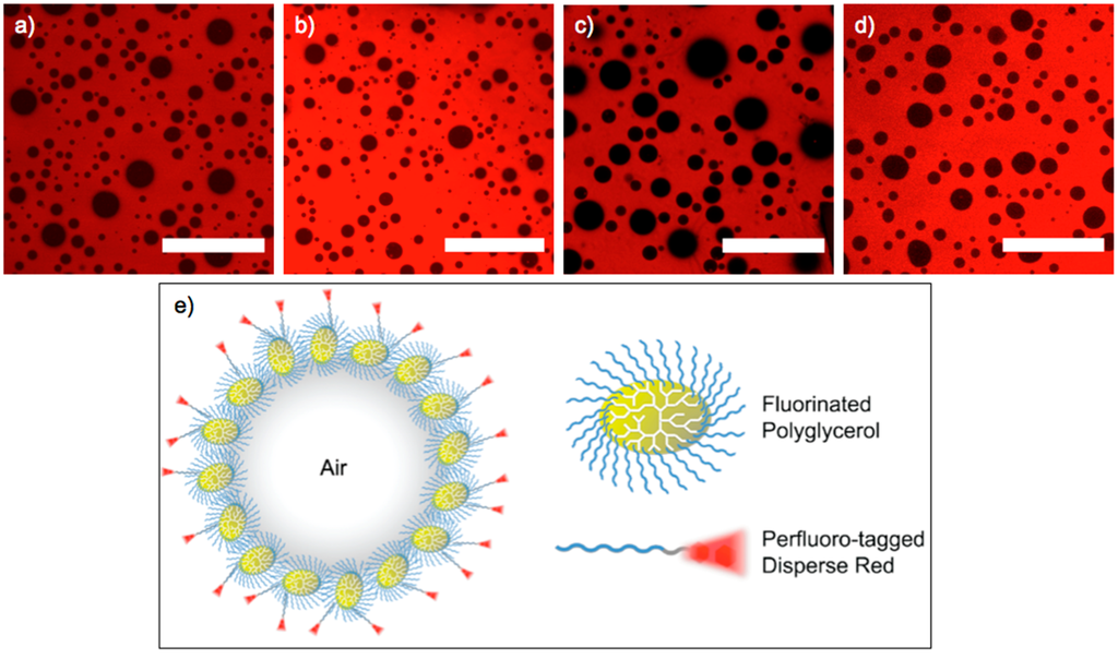 Ijms 16 20183 g002 1024