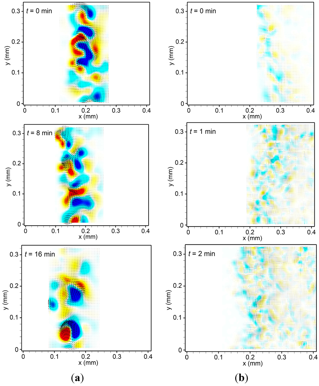 Ijms 16 20225 g004 1024