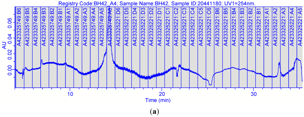 Ijms 16 20290 g002a 1024