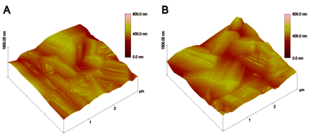 Ijms 16 21070 g005 1024