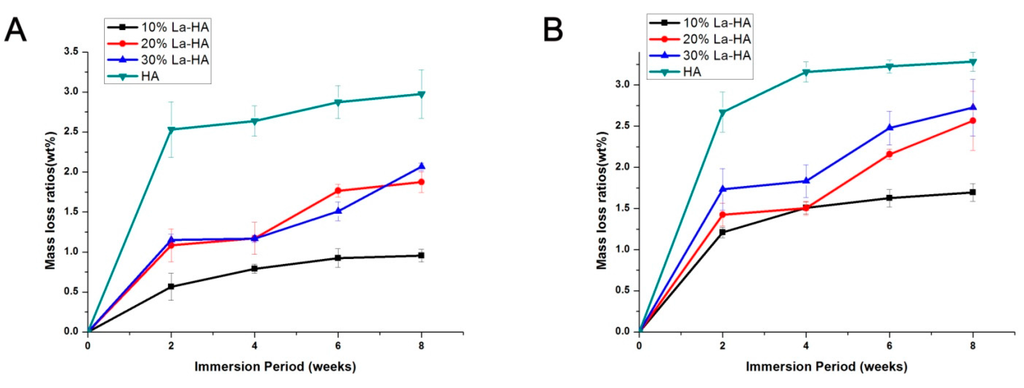 Ijms 16 21070 g007 1024
