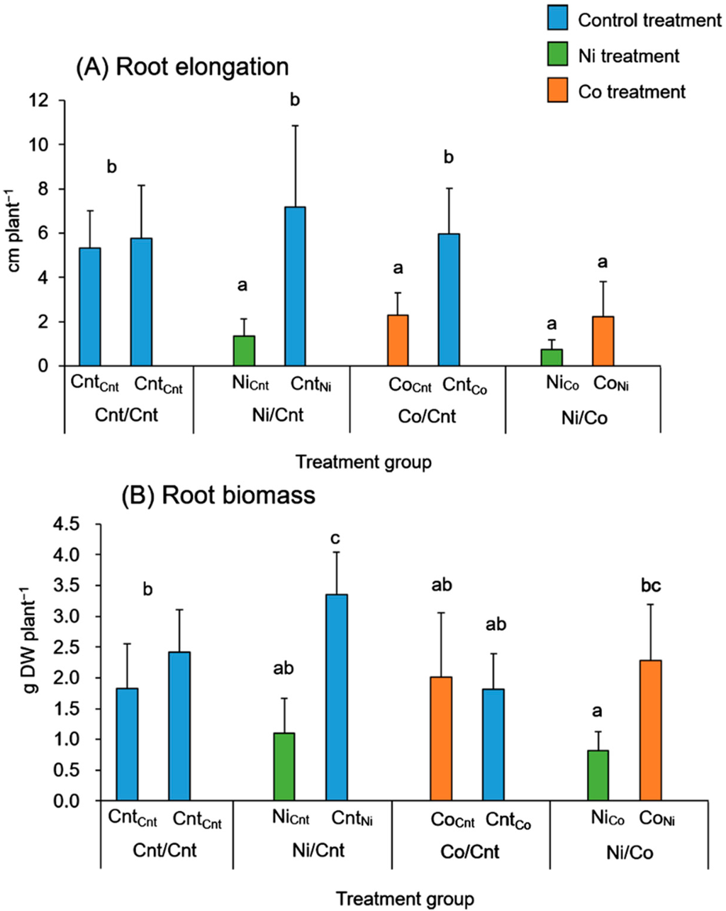 Ijms 16 21378 g001 1024