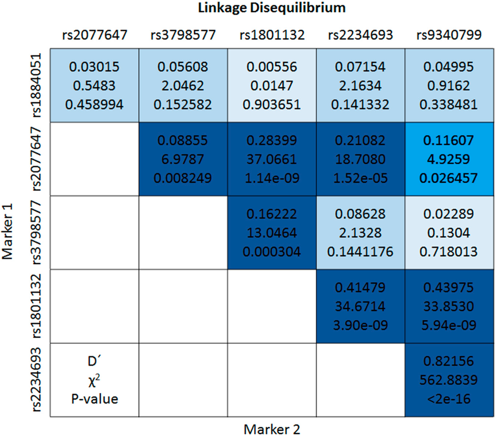 Ijms 16 21539 g001 1024