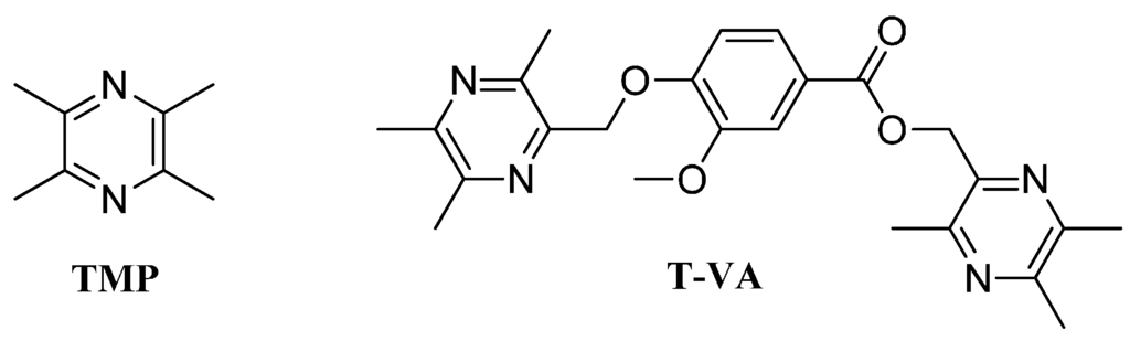 Ijms 16 21759 g001 1024