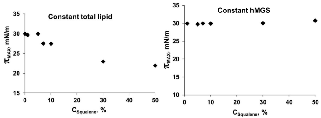 Ijms 16 21813 g006 1024