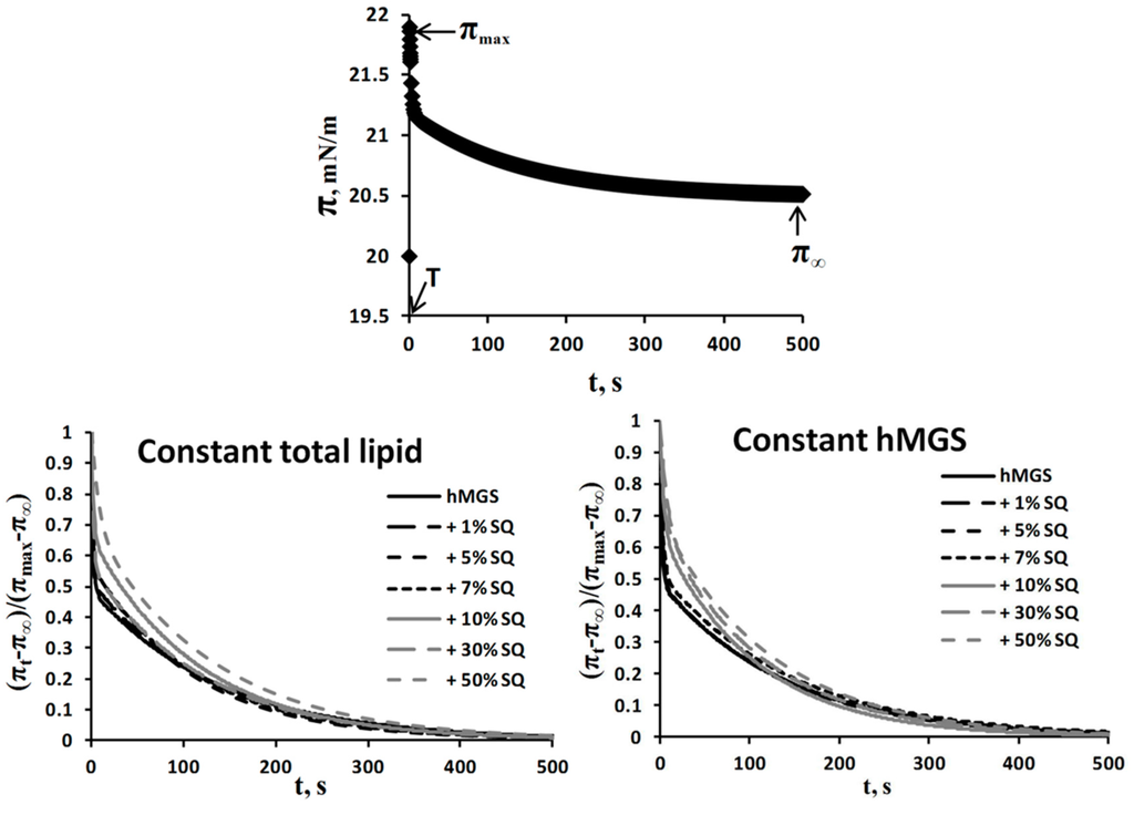 Ijms 16 21813 g008 1024
