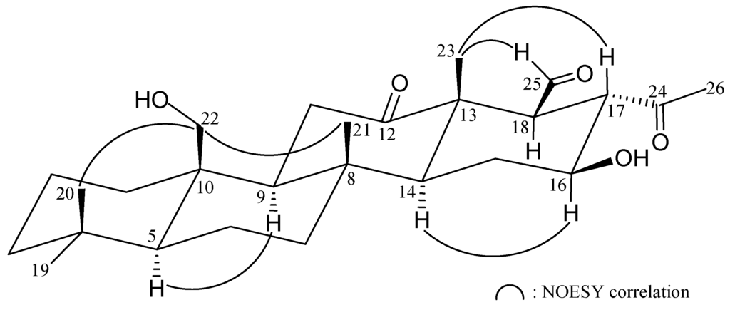 Ijms 16 21950 g002 1024