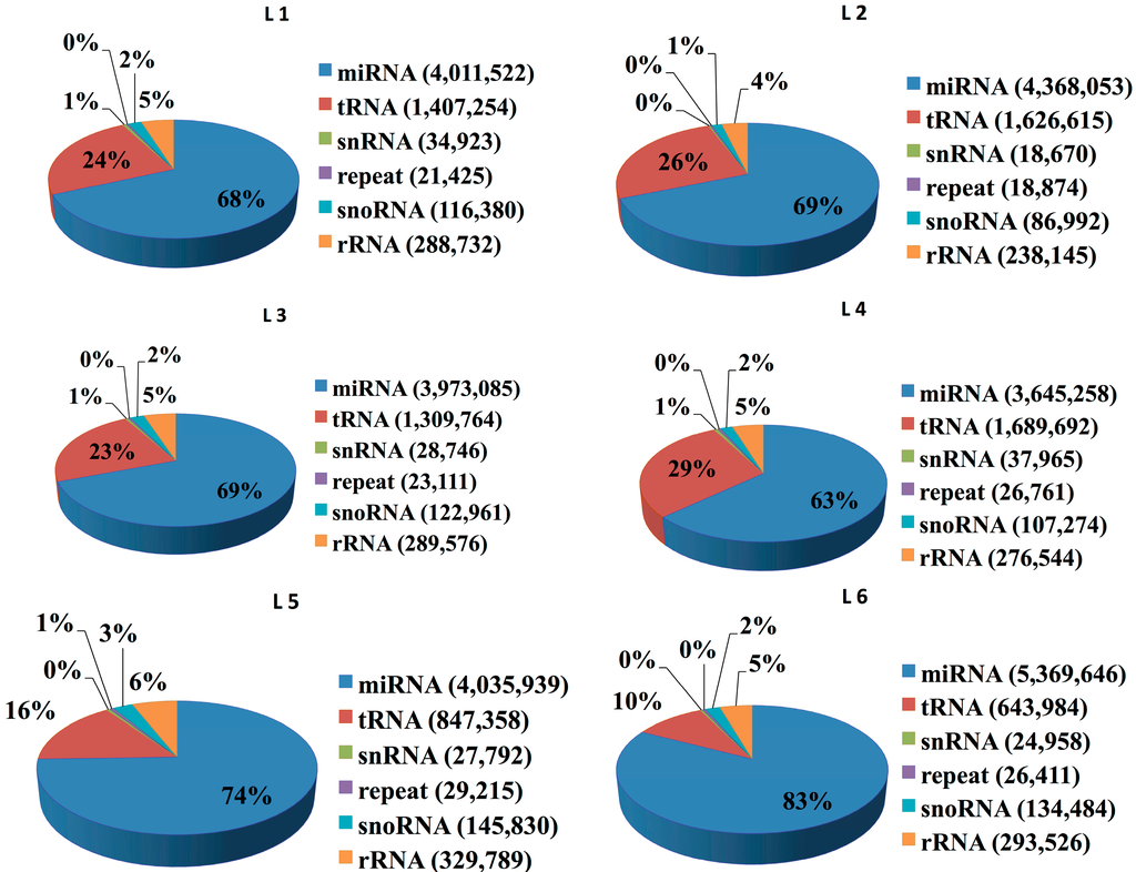 Ijms 16 22438 g003 1024