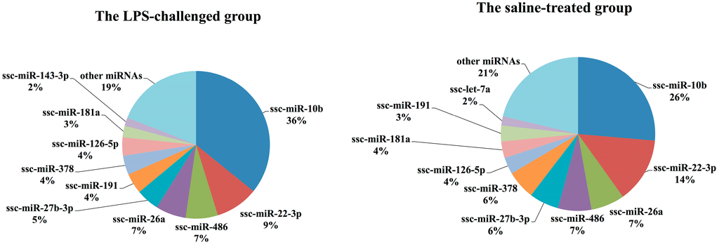 Ijms 16 22438 g004 1024