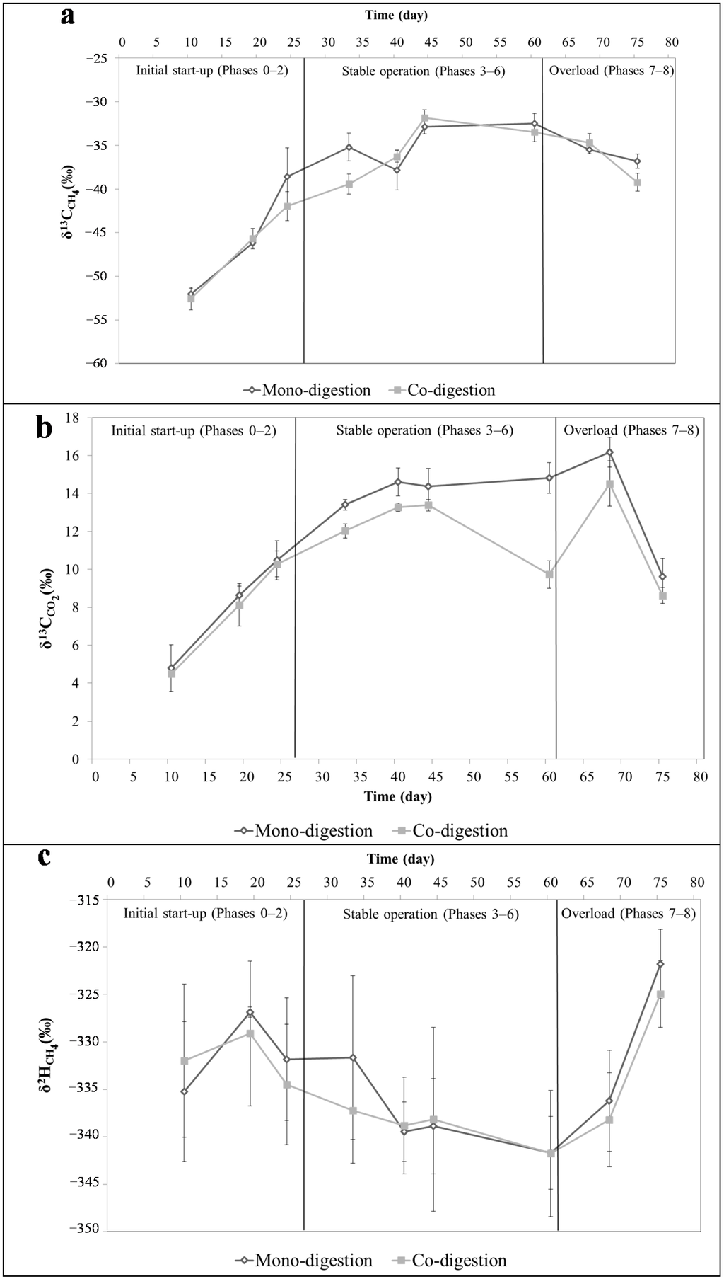 Ijms 16 23210 g002 1024