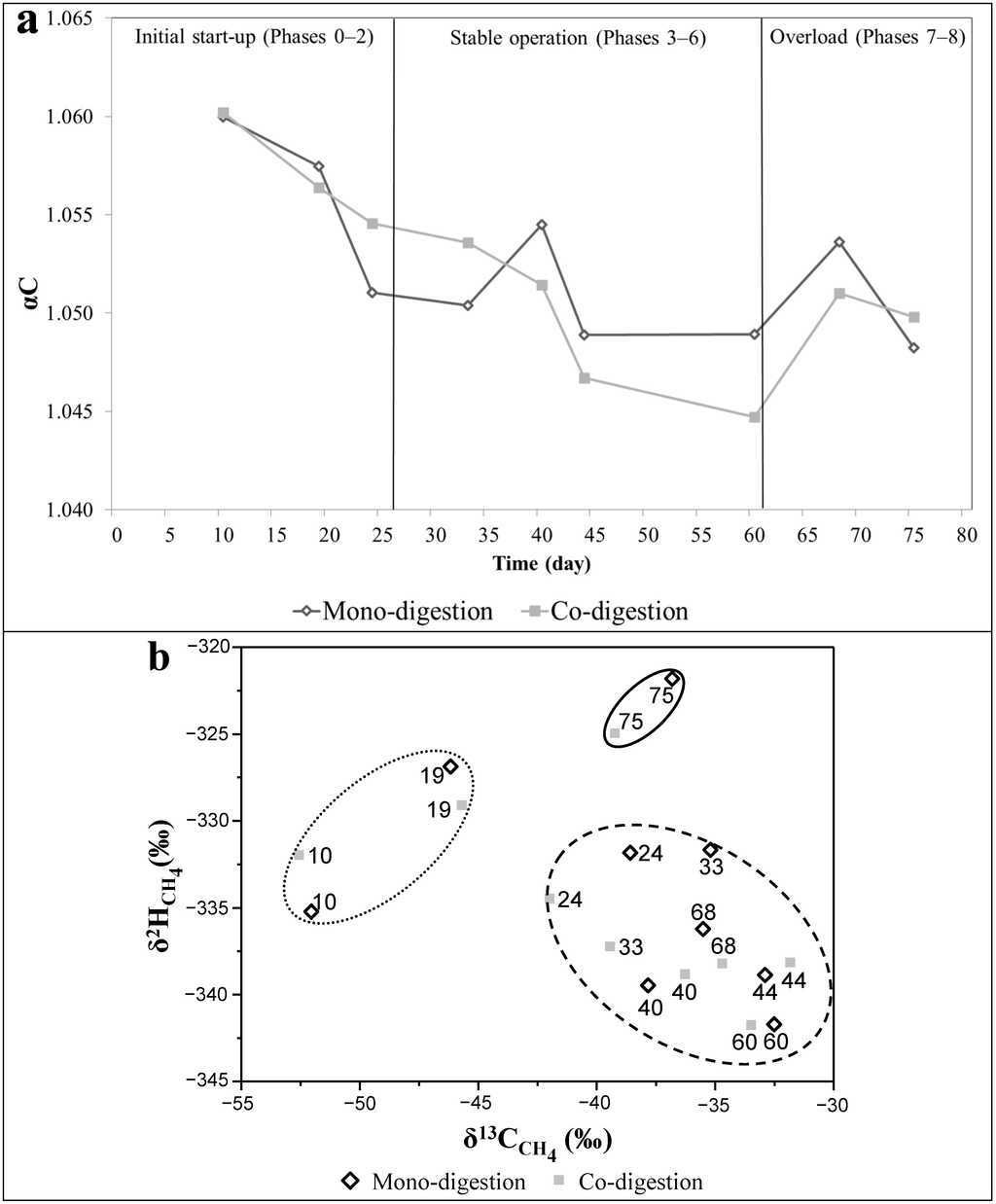 Ijms 16 23210 g003 1024