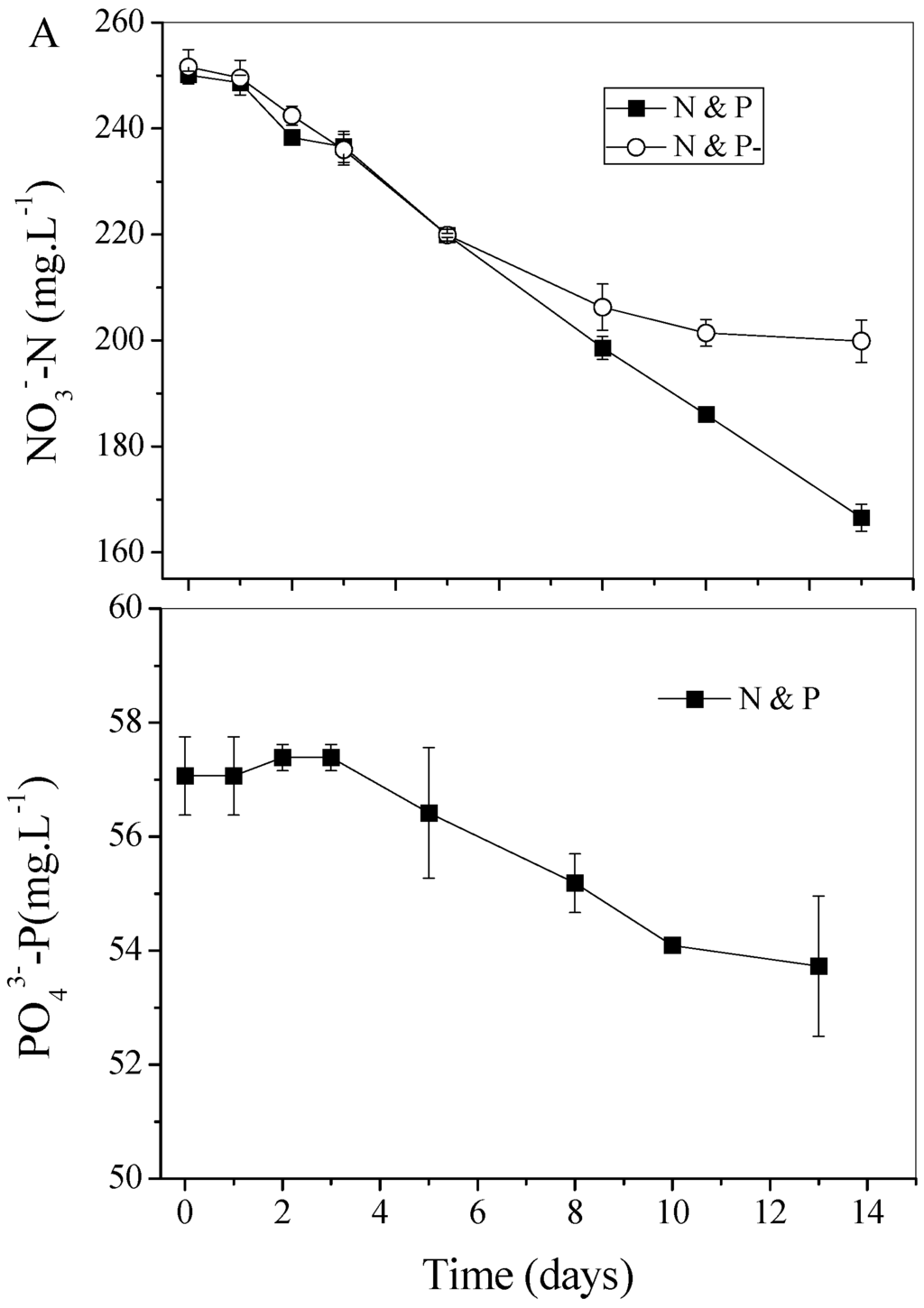 Ijms 16 23355 g002 1024