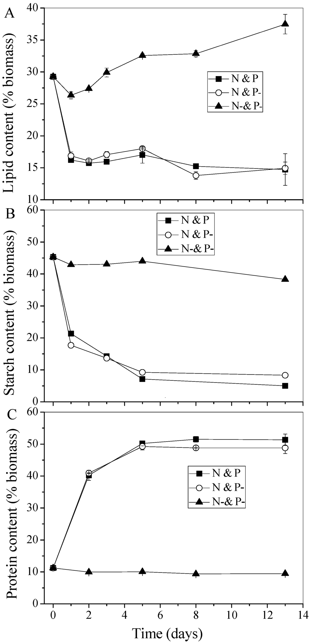 Ijms 16 23355 g003 1024