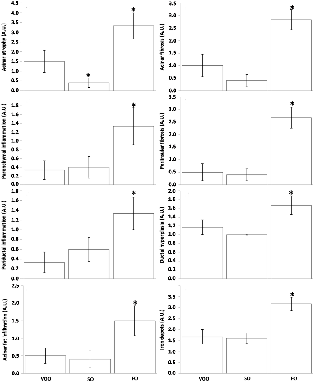 Ijms 16 23425 g003 1024