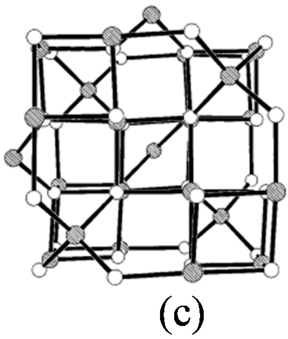 Ijms 16 23482 g001b 1024