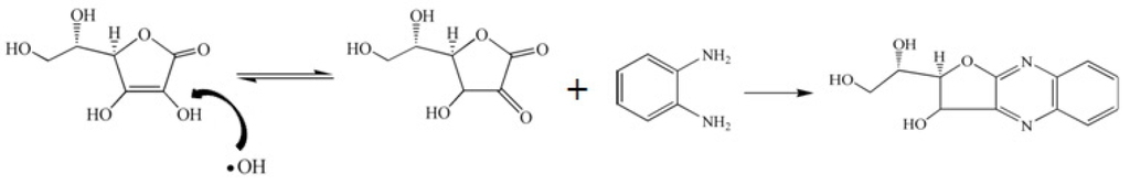 Ijms 16 24159 g003 1024