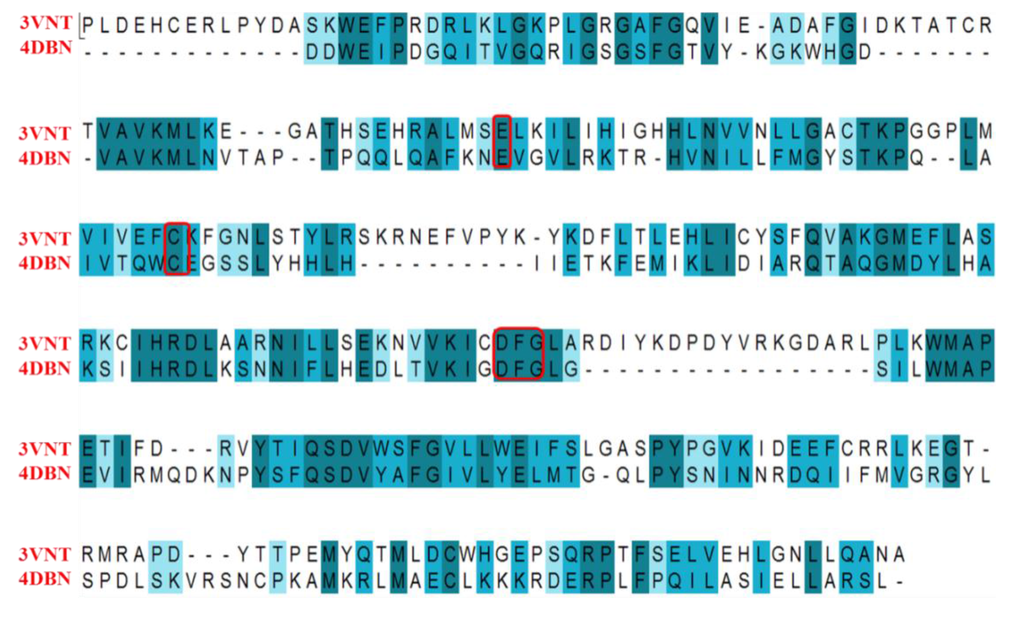 Ijms 16 24451 g011 1024