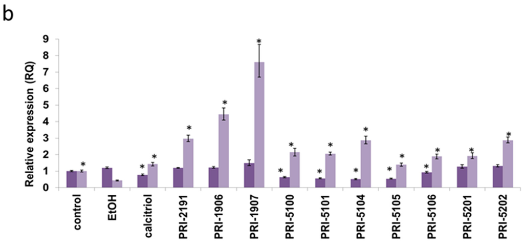 Ijms 16 24873 g004b 1024